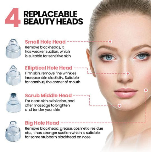 4 in 1 Blackhead Removal Machine - Nooraxo